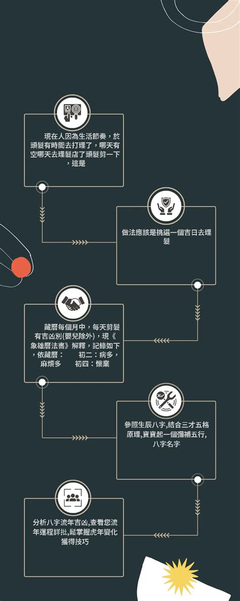 藏曆理髮2023|2023年理髮吉日,2023年中國日曆/農曆